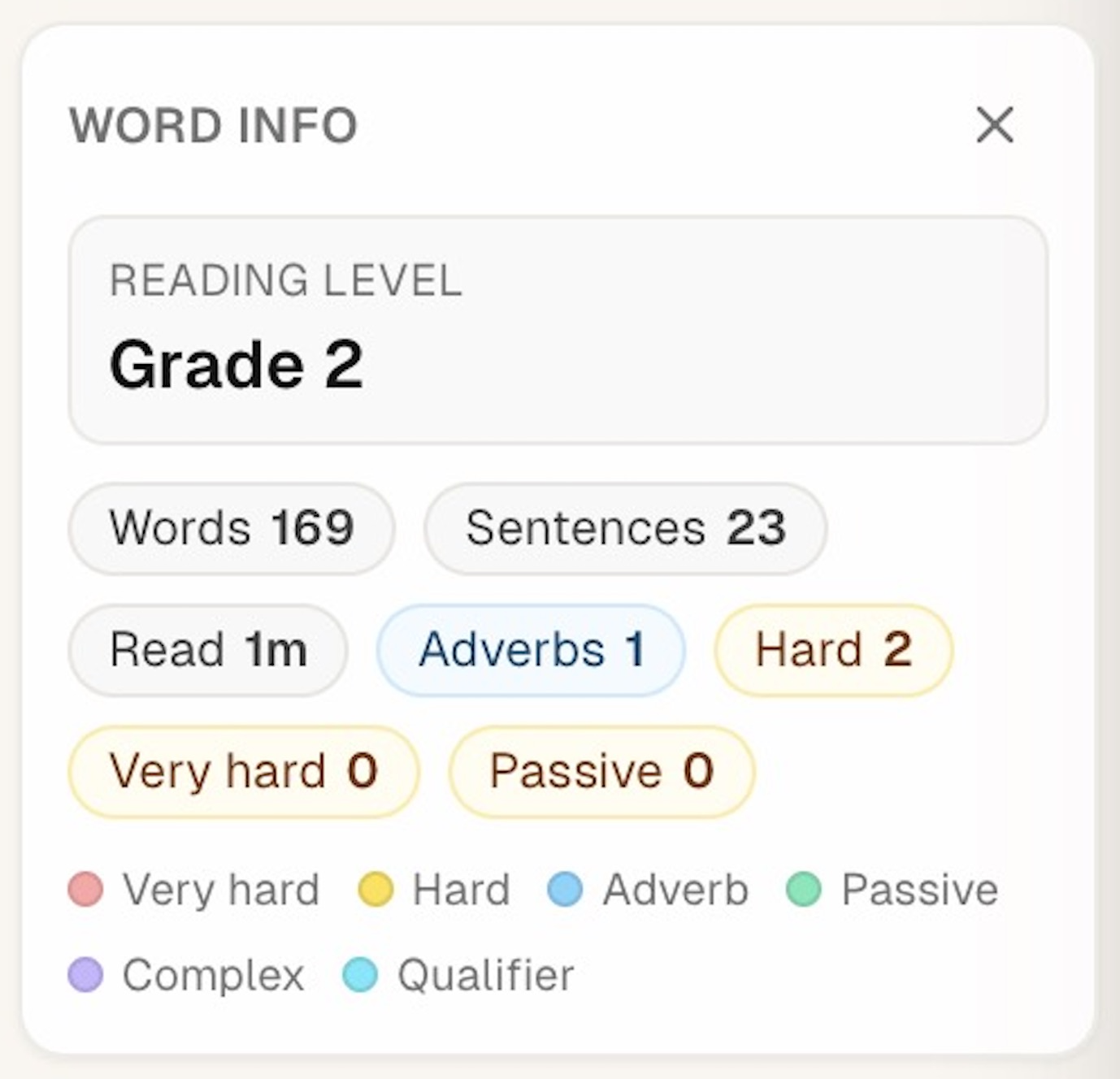 Focus mode readability panel with a highlighted word in the editor